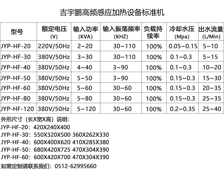 Jiyupeng,High,frequency,induct . JYP High frequency induction heating machine JYP-HF-30