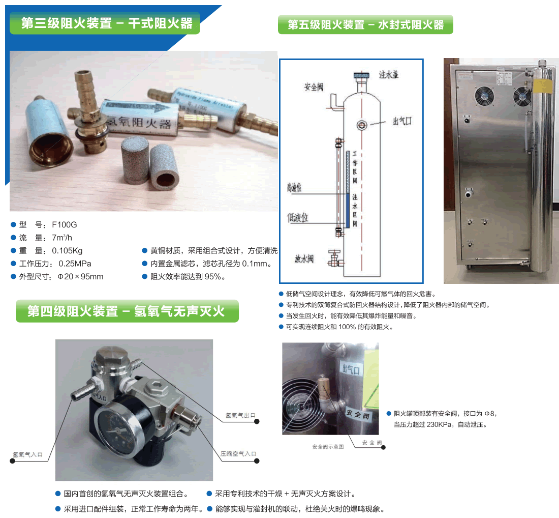 Jiyupeng,Hydrogen,Oxygen,Gener . JYP Hydrogen Oxygen Generator B800Y