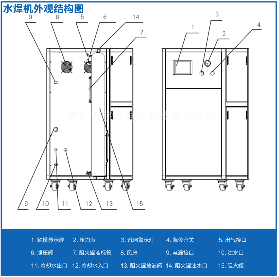 Jiyupeng,Hydrogen,Oxygen,Gener . JYP Hydrogen Oxygen Generator B800Y