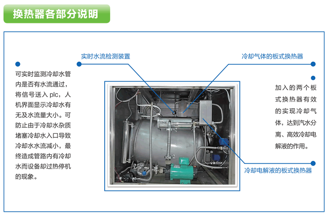 Hydrogen,and,oxygen,flame,weld . Hydrogen and oxygen flame welding machine B800YT Brown gas generator