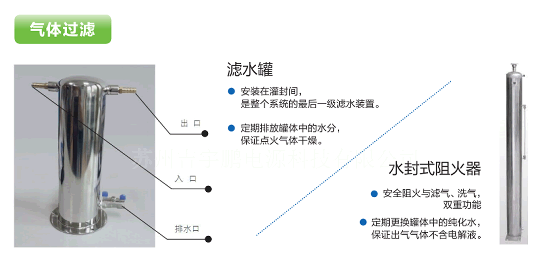 Yupeng,oxyhydrogen,flame,machi . JYP oxyhydrogen flame machine in ampoule sealing machine BYBP