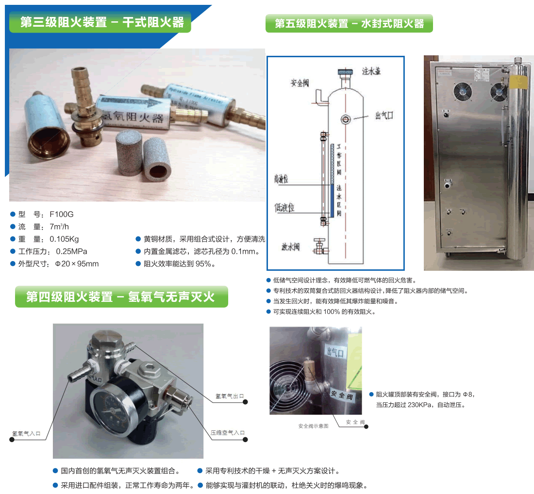 Yupeng,oxyhydrogen,flame,machi . JYP oxyhydrogen flame machine in ampoule sealing machine BYBP