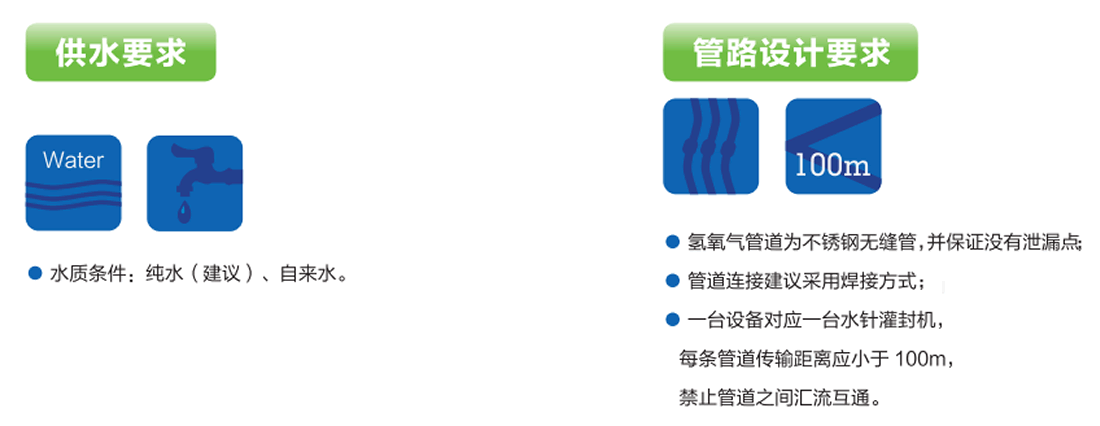 Yupeng,oxyhydrogen,flame,machi . JYP oxyhydrogen flame machine in ampoule sealing machine BYBP