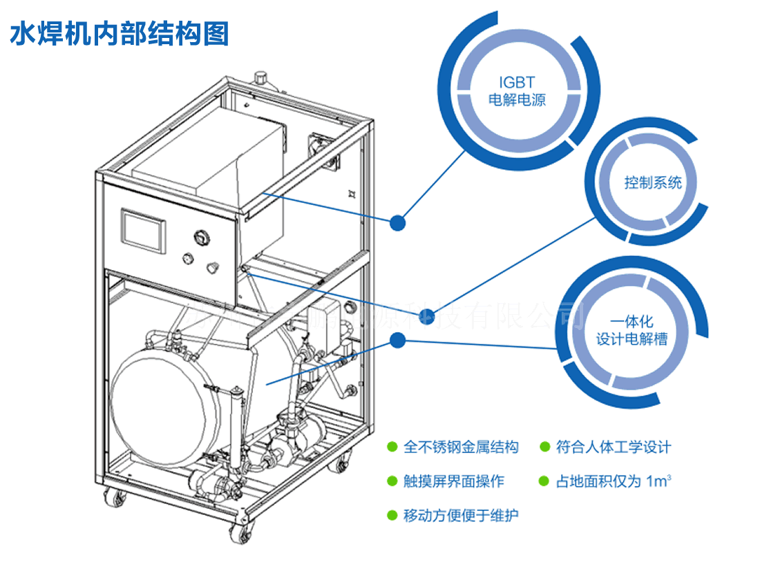 Hydrogen,oxide,flame,enameled, . Hydrogen oxide flame enameled wire bonding machine