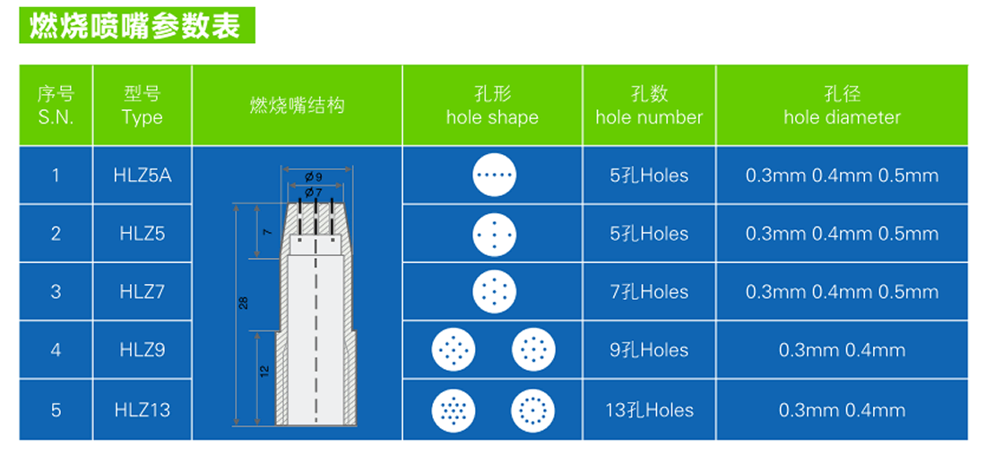 Hydrogen,oxide,flame,enameled, . Hydrogen oxide flame enameled wire bonding machine