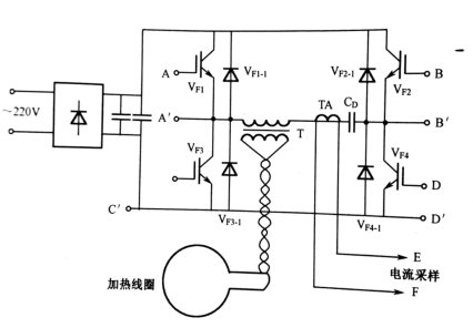 輸出,加温,变频电源,电源电路,电磁线圈 . 感应加热机变频电源原理与电路原理图