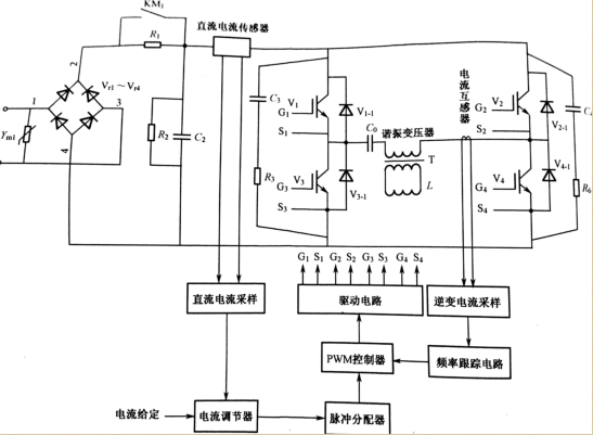 輸出,加温,变频电源,电源电路,电磁线圈 . 感应加热机变频电源原理与电路原理图