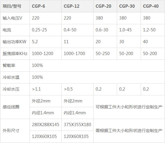 超高频加热设备参数